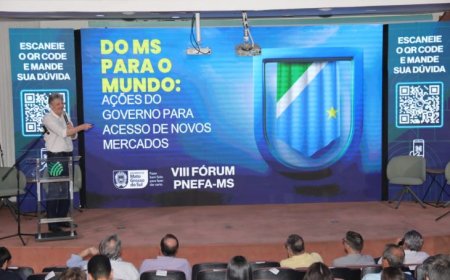 Elo forte entre produtor e Governo impulsiona o agronegócio e abre novos mercados para produtos de MS