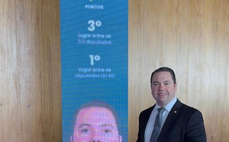 Rodolfo Nogueira é eleito, pela terceira vez, o melhor deputado federal de MS e fica entre os três melhores do Brasil em 2025