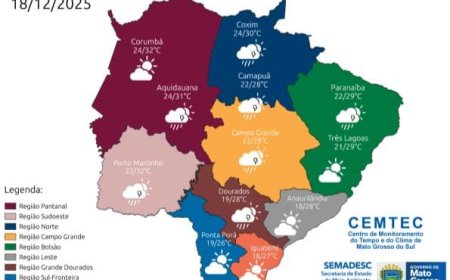 Confira a previsão do tempo para Mato Grosso do Sul nesta quinta-feira (18)