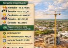 Multinacional da Construção Abre Vagas Exclusivas para PCDs em Naviraí