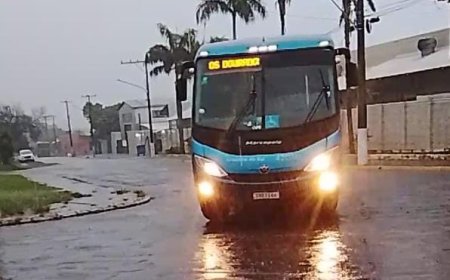 No Mato Grosso do Sul: Domingo deve ser de chuva e com risco de tempestade
