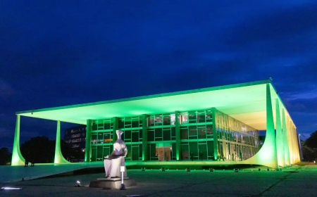 Colegiado: Mendonça envia ao plenário do STF decisão que prorroga CPMI do INSS