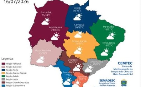 Quinta-feira de tempo firme em Mato Grosso do Sul
