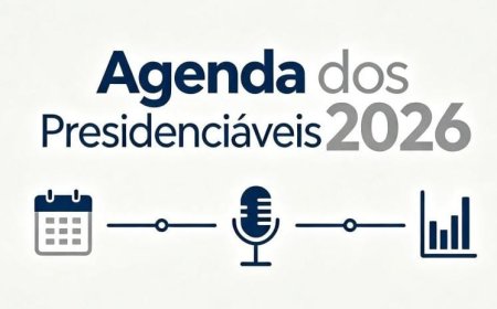 Pleito 2026: Veja como foi a segunda-feira (7) dos presidenciáveis