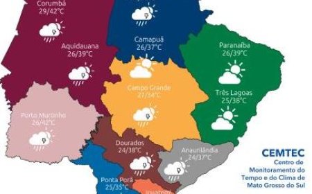 Alerta: MS terá calor de até 42°C e risco de tempestades com ventos acima de 80 km/h