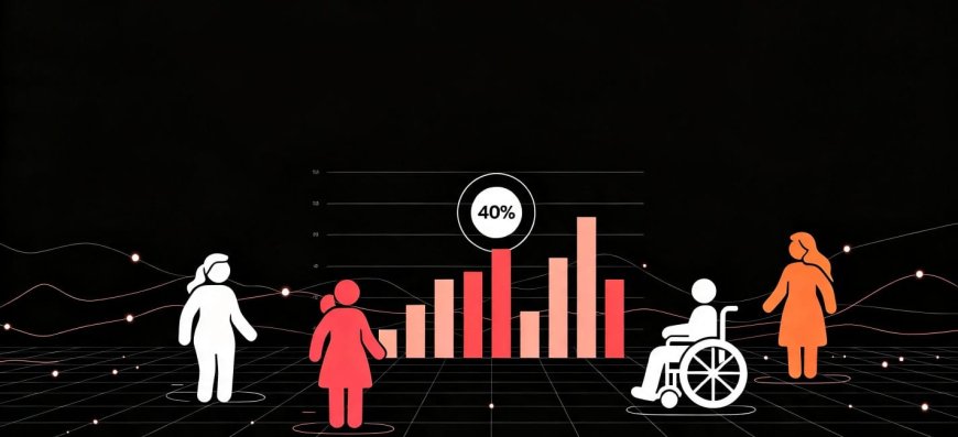 Quase 40% das brasileiras com deficiência já sofreram violência doméstica