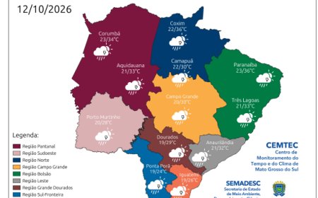 Mais de 40 mm de chuva em 24 horas: Segunda-feira tem previsão de chuva forte e ventos de até 70 km/h em MS