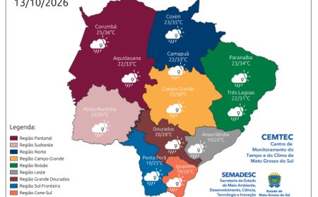 Nesta terça-feira: MS pode ter tempestades e ventos acima de 80 km/h